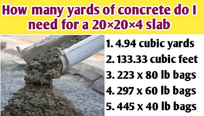 How many yards of concrete do I need for a 20×20×4 slab