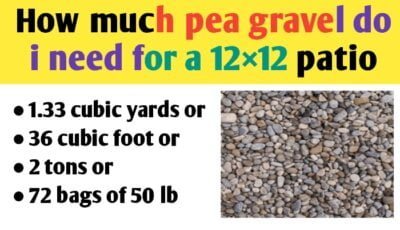 How much pea gravel do i need for a 12×12 patio