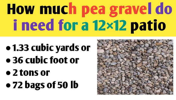 How much pea gravel do i need for a 12×12 patio