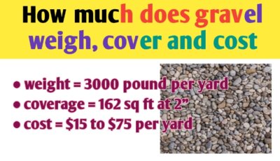 How much does gravel weigh, cover and cost