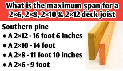 What is the maximum span for a 2×6, 2×8, 2×10 & 2×12 deck joist