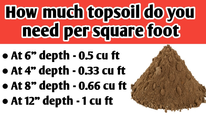How much topsoil do you need per square foot