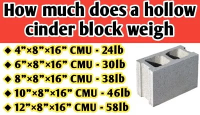 How much does a hollow cinder block weigh