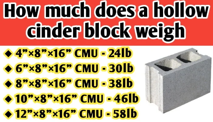 How much does a hollow cinder block weigh