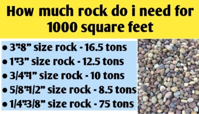 How much landscaping rock do i need for 1000 square feet