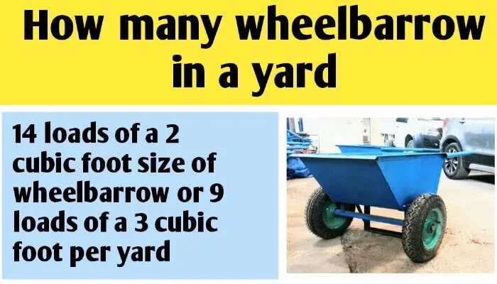 How many wheelbarrow in a yard