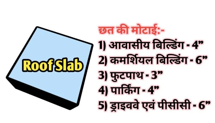 Chhat ki motai kitni honi chahie