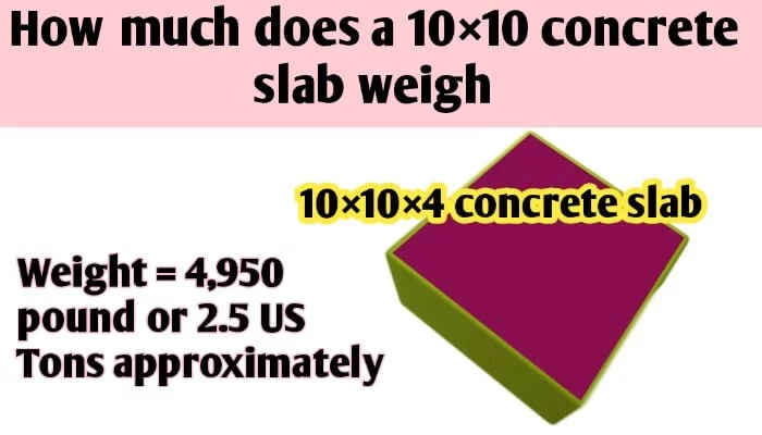 How much does a 10×10 concrete slab weigh