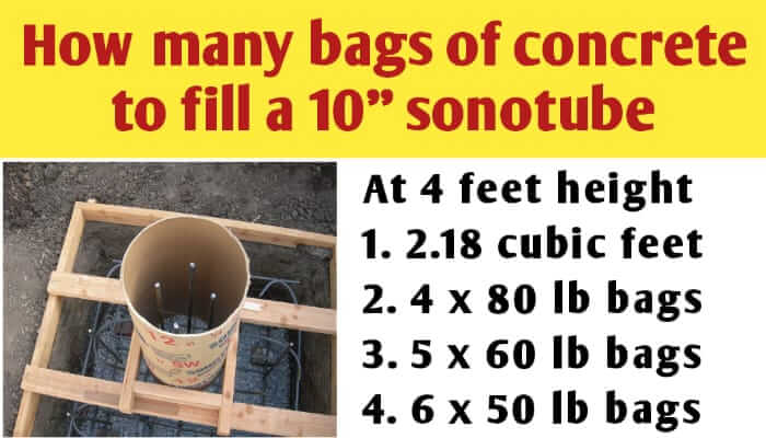 How much concrete do i need for a 10 inch Sonotube