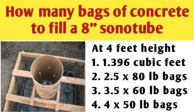 How much concrete do i need for a 8 inch Sonotube