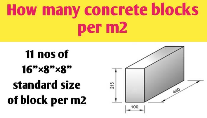 How many concrete blocks per m2