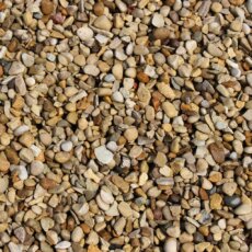 How much will 20 tons of gravel cover