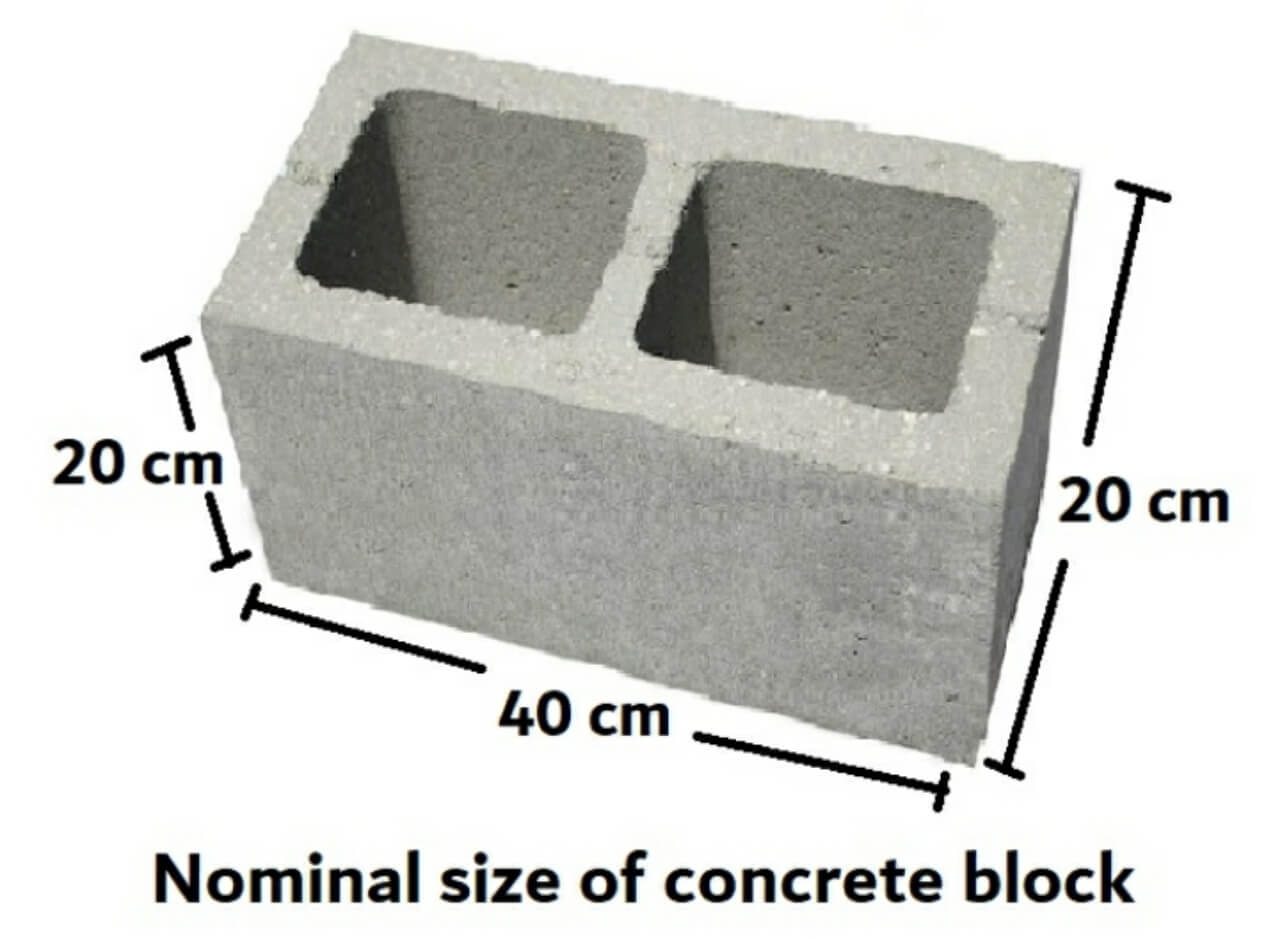 How many concrete blocks are required for 1 cubic meter?