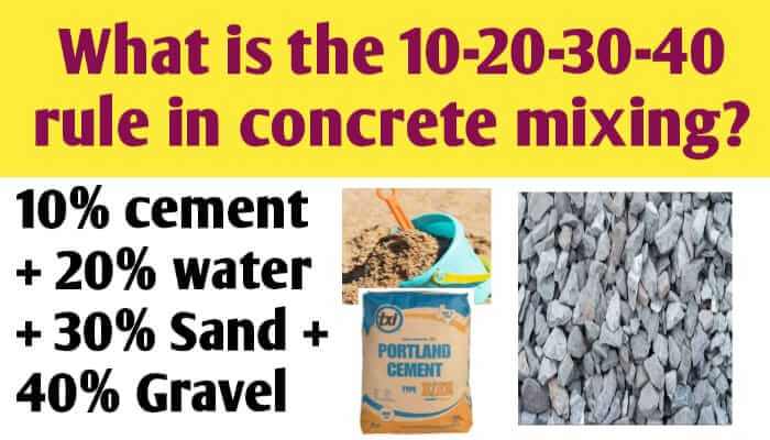 What is the 10-20-30-40 rule in concrete mixing?