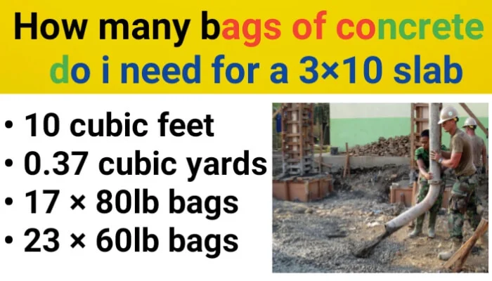 How many bags of concrete do i need for a 3×10 slab
