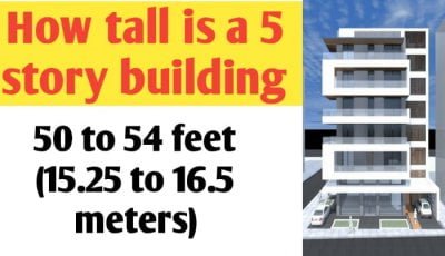 How tall is a 5 story building - Civil Sir