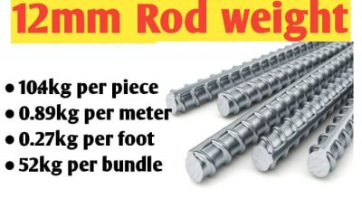 12mm Rod weight per piece, per meter, per foot. & per Bundle