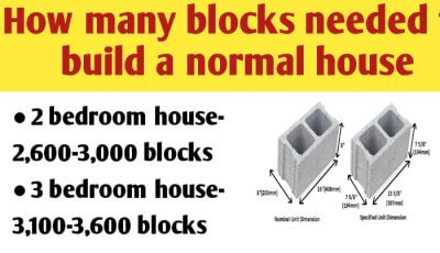 How many blocks needed to build a 1, 2, 3 & 4 bedroom house