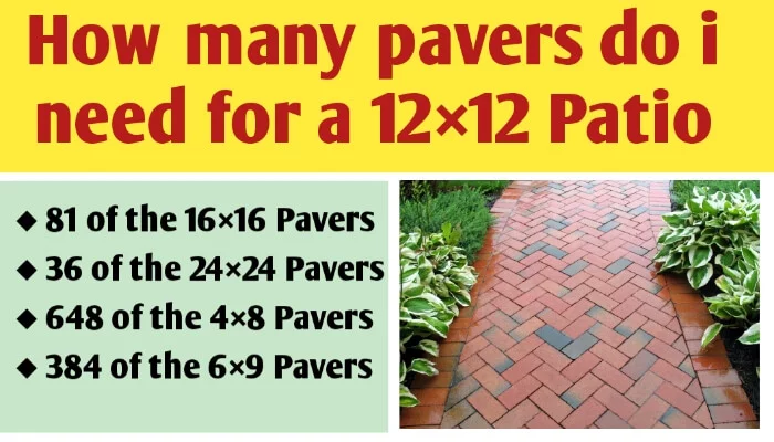 How many pavers do i need for a 12'×12' Patio