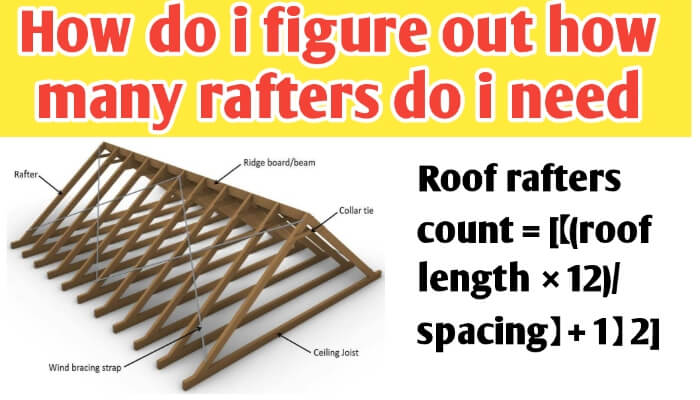 How do I figure out how many Rafters I need?