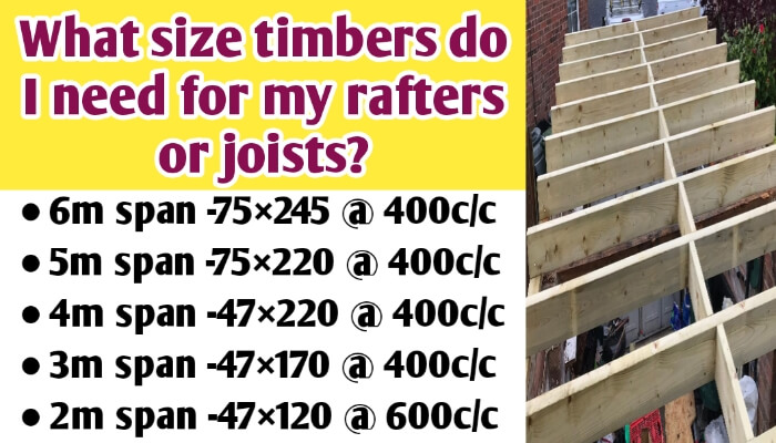 What size timbers do I need for my rafters or joists?