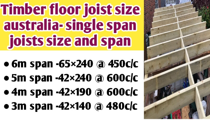 Timber floor joist size australia- single span joists size and span