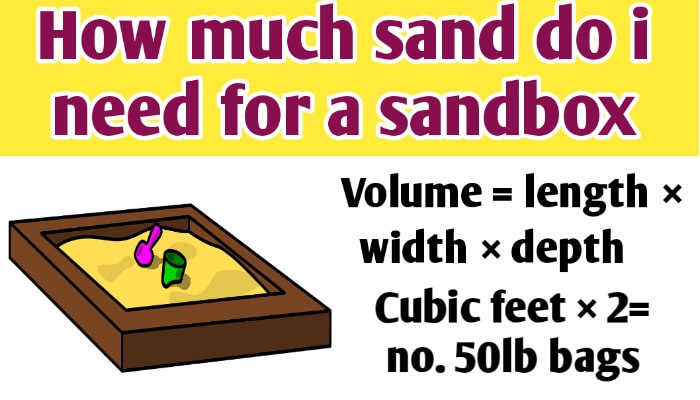 How much sand do i need for a sandbox