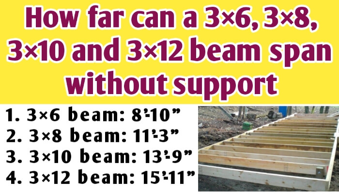 How far can a 3×6, 3×8, 3×10 and 3×12 beam span without support