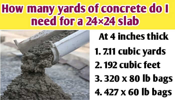 How many yards of concrete do I need for a 24×24 slab
