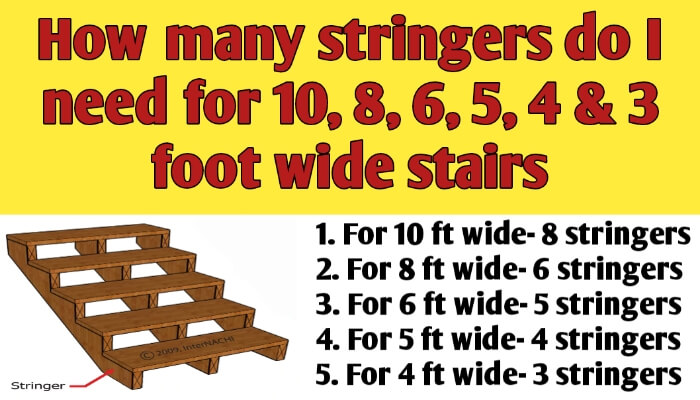 How many stringers do I need for 10, 8, 6, 5, 4 & 3 foot wide stairs