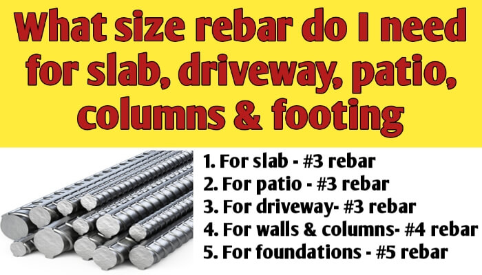 What size rebar do I need for slab, driveway, patio, columns & footing
