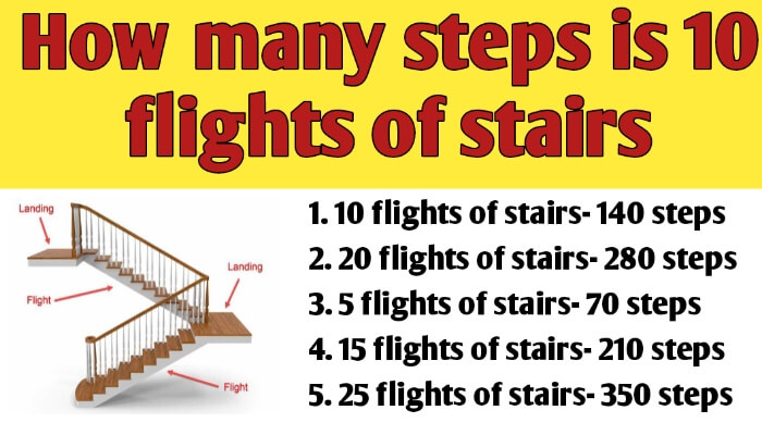How many steps is 10 flights of stairs