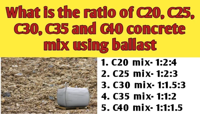 What is the ratio of C20, C25, C30, C35 and C40 concrete mix using ballast