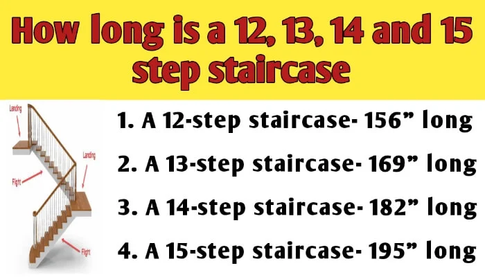 How long is a 12, 13, 14 and 15 step staircase