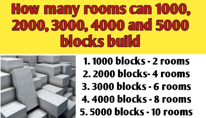 How many rooms can 1000, 2000, 3000, 4000 and 5000 blocks build