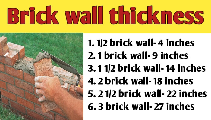 Brick wall thickness - 1, 1 1/2, 2, 2 1/2 and 3 brick wall thickness