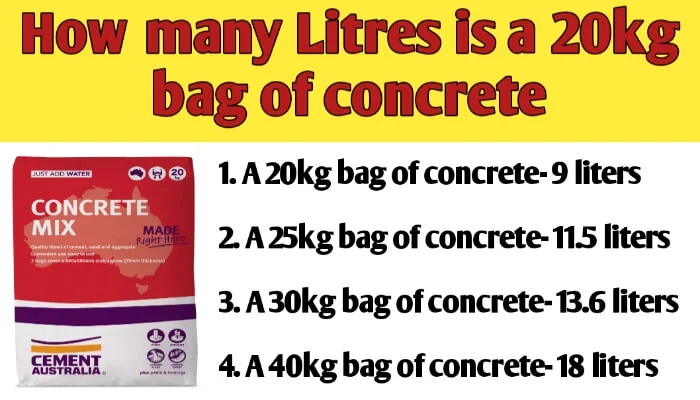How many Litres is a 20kg bag of concrete