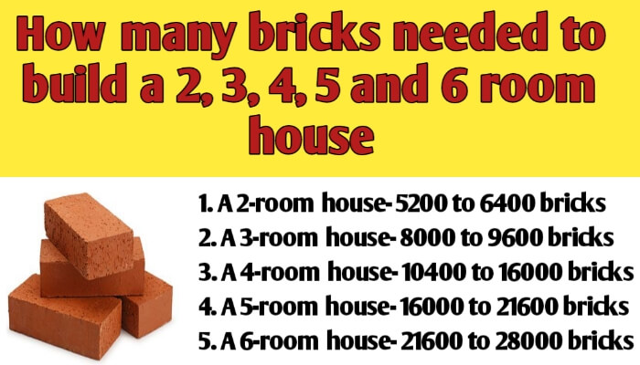 How many bricks needed to build a 2, 3, 4, 5 and 6 room house