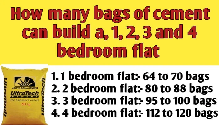 How many bags of cement can build a, 1, 2, 3 and 4 bedroom flat
