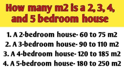 How many m2 is a 2, 3, 4, and 5 bedroom house